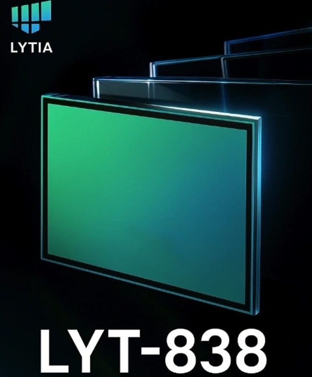 Sony Lyt 838 camera sensor size