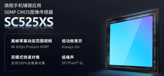 SmartSens SC525XS sensor